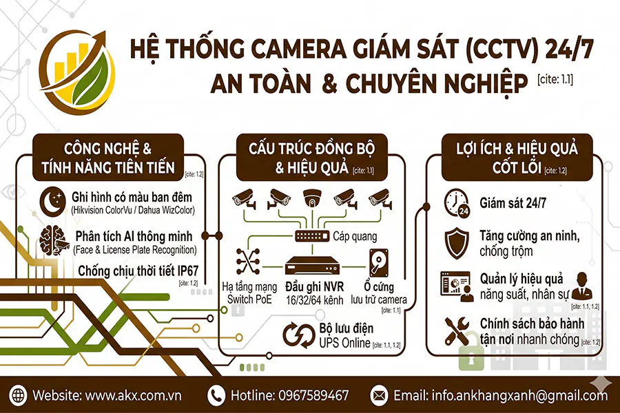 giai-phap-camera-khach-san